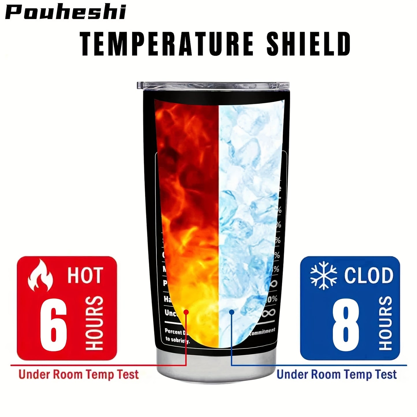 Stainless Steel Sober Motivational Tumbler Shatterproof BPA Free Insulated