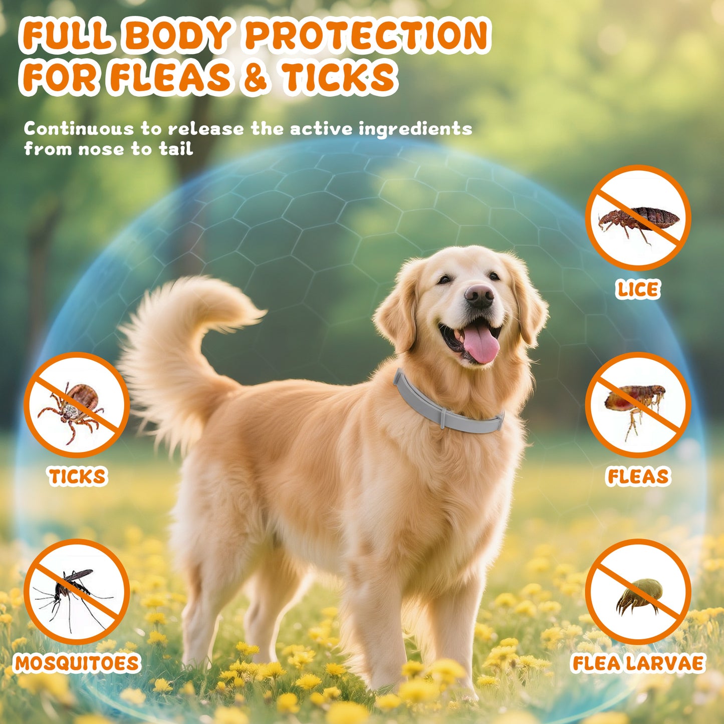 4 Pack Flea Tick Prevention Collar For Dogs 25 Inch Adjustable Fits All Sizes Long Lasting Protection Up To 8 Months