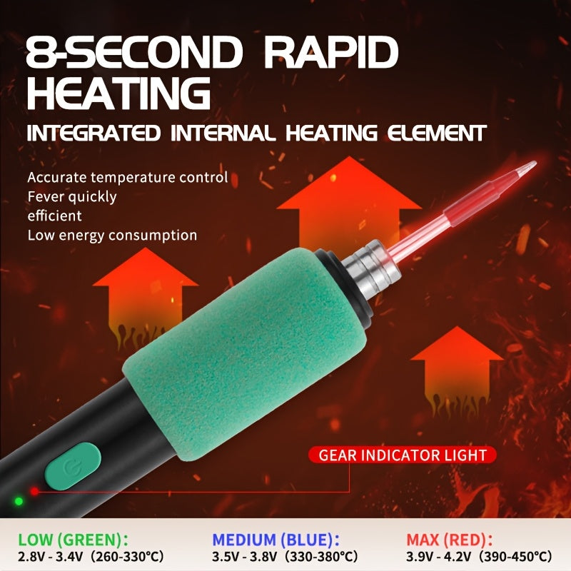 Mini Soldering Iron Kit With Adjustable Temperature USB Powered Portable Tool Includes Iron And Three Tips