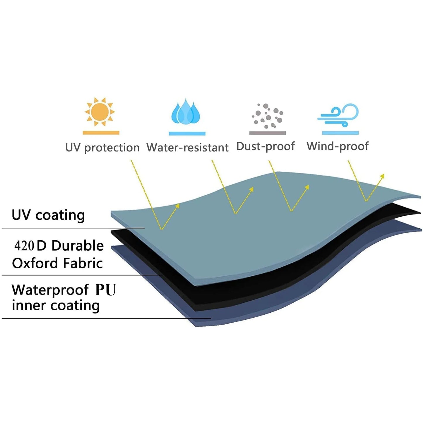 Dog Swimming Pool Portable Plastic Grooming Tub Bathing Pool for Large Dogs Durable Scratch Resistant Foldable Design