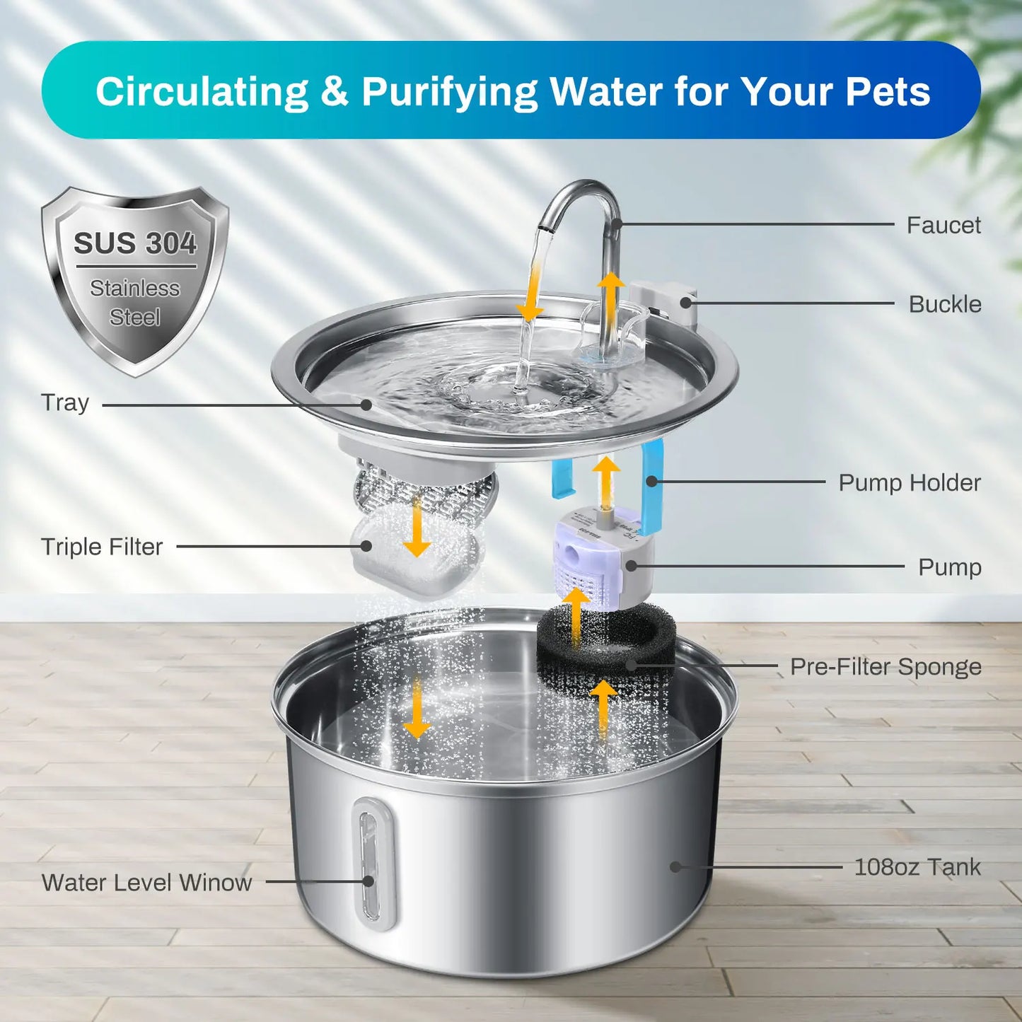 Cat Water Fountain Stainless Steel 108oz 3.2L Pet Water Fountain With Ultra Quiet Pump Filtration System Water Level Window