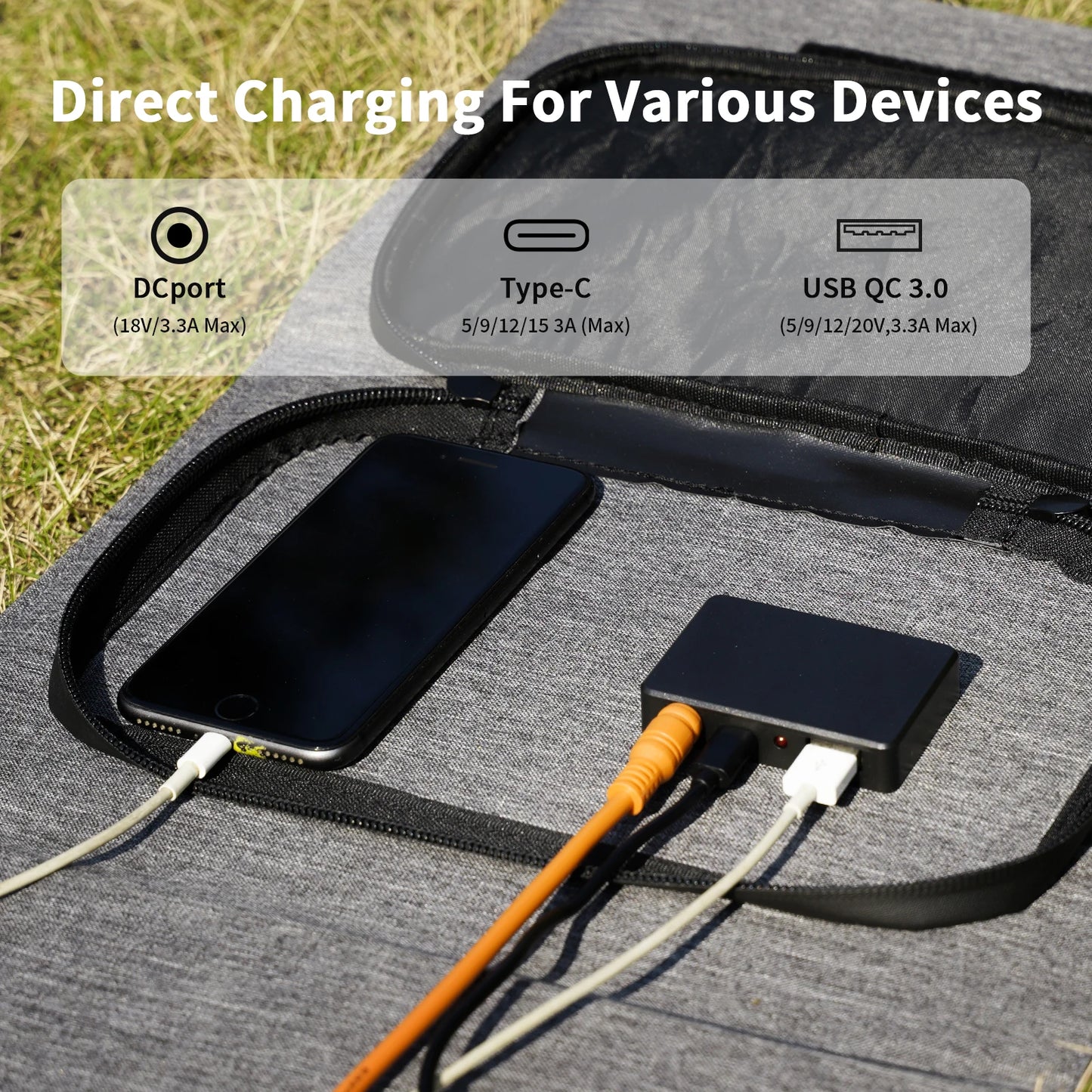 MHPOWOS 40W Foldable Solar Charger Charges 3 Devices