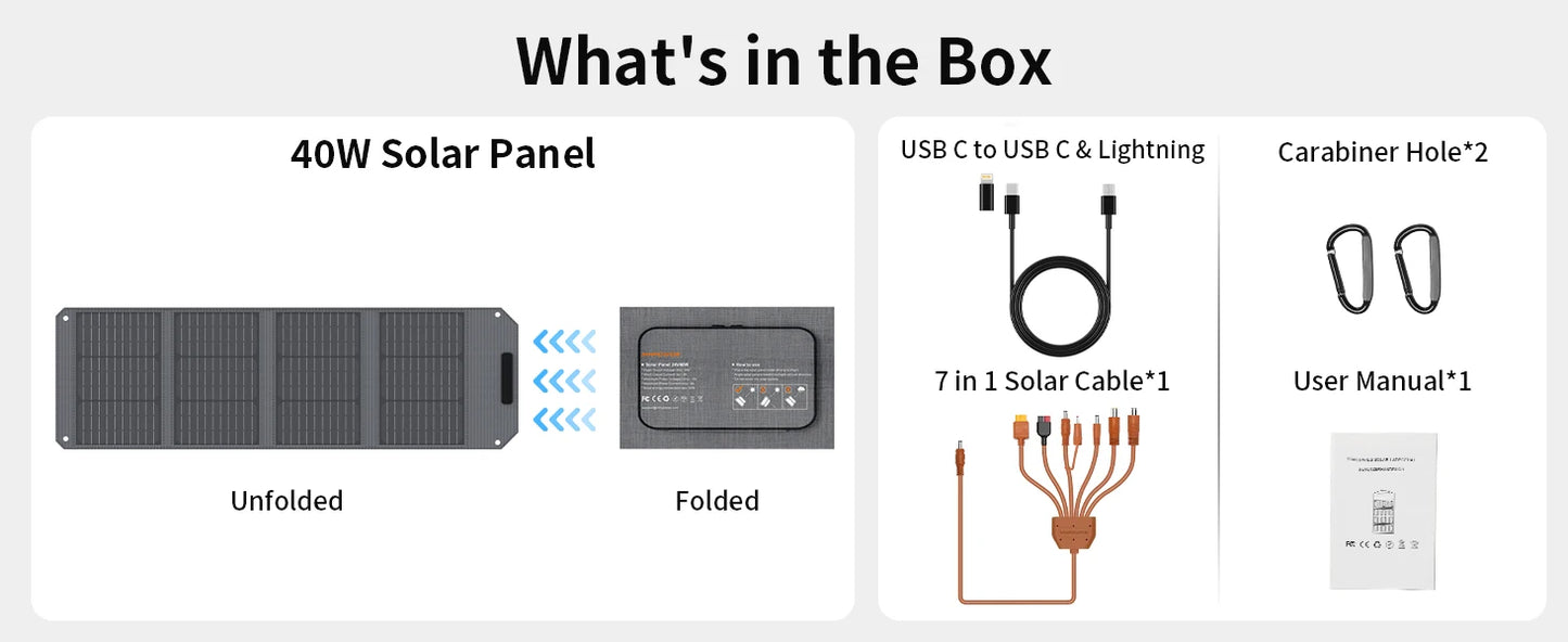 MHPOWOS 40W Foldable Solar Charger Charges 3 Devices