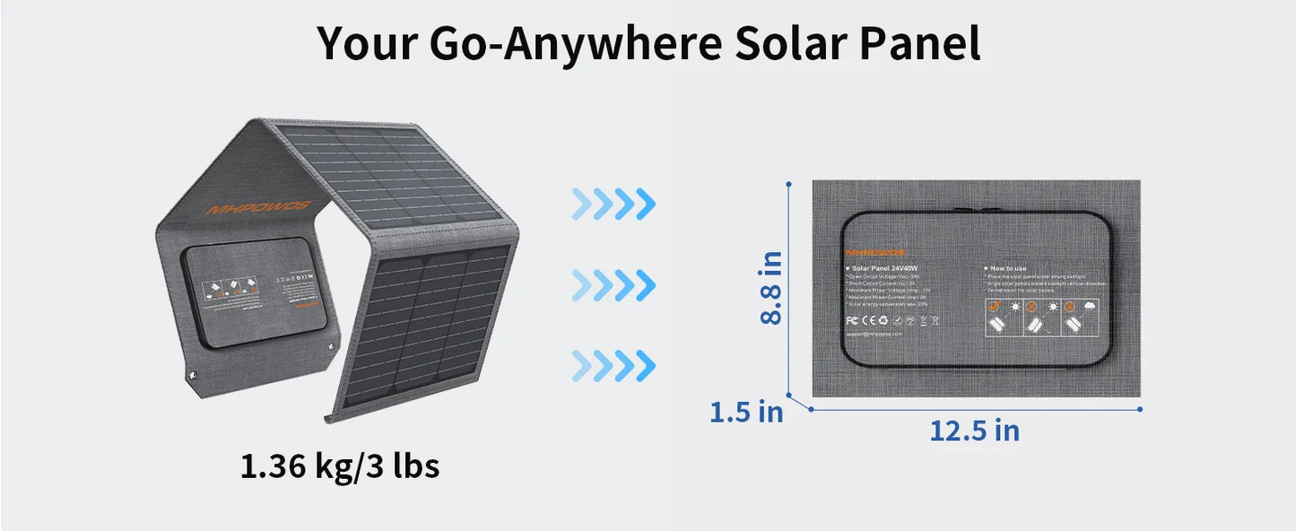 MHPOWOS 40W Foldable Solar Charger Charges 3 Devices