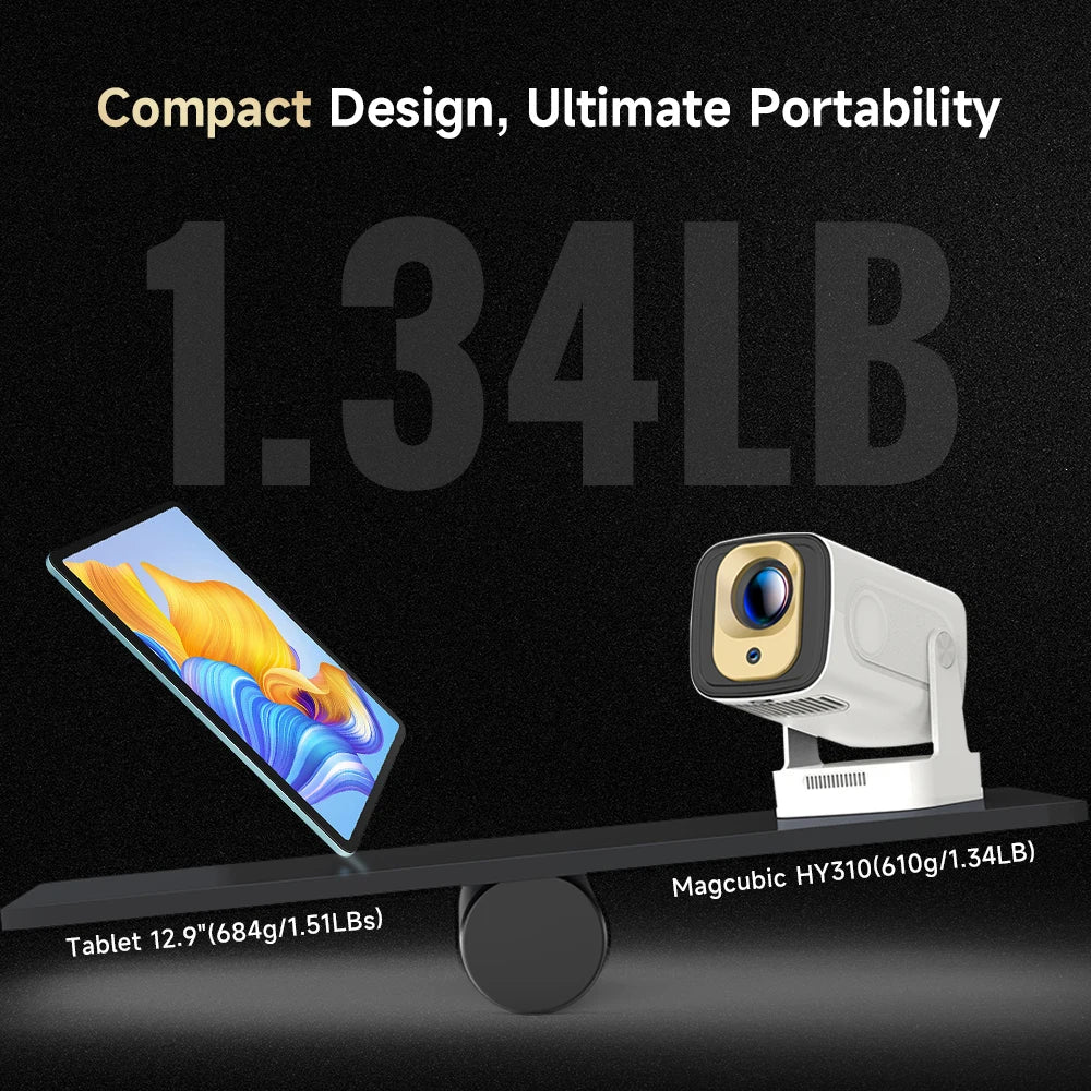 Magcubic HY310 Mini Projector Outdoor Movies Auto Focus 1080P 330 ANSI Android 11 WiFi 6 BT 5.4 4K Air Mouse Voice Remote