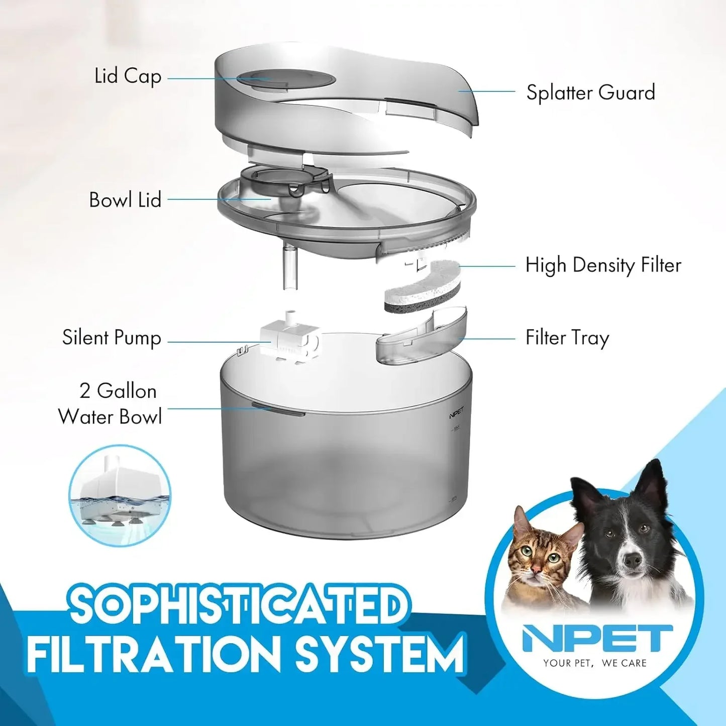 NPET Large Dog Water Fountain 2 Gallon Automatic Dispenser