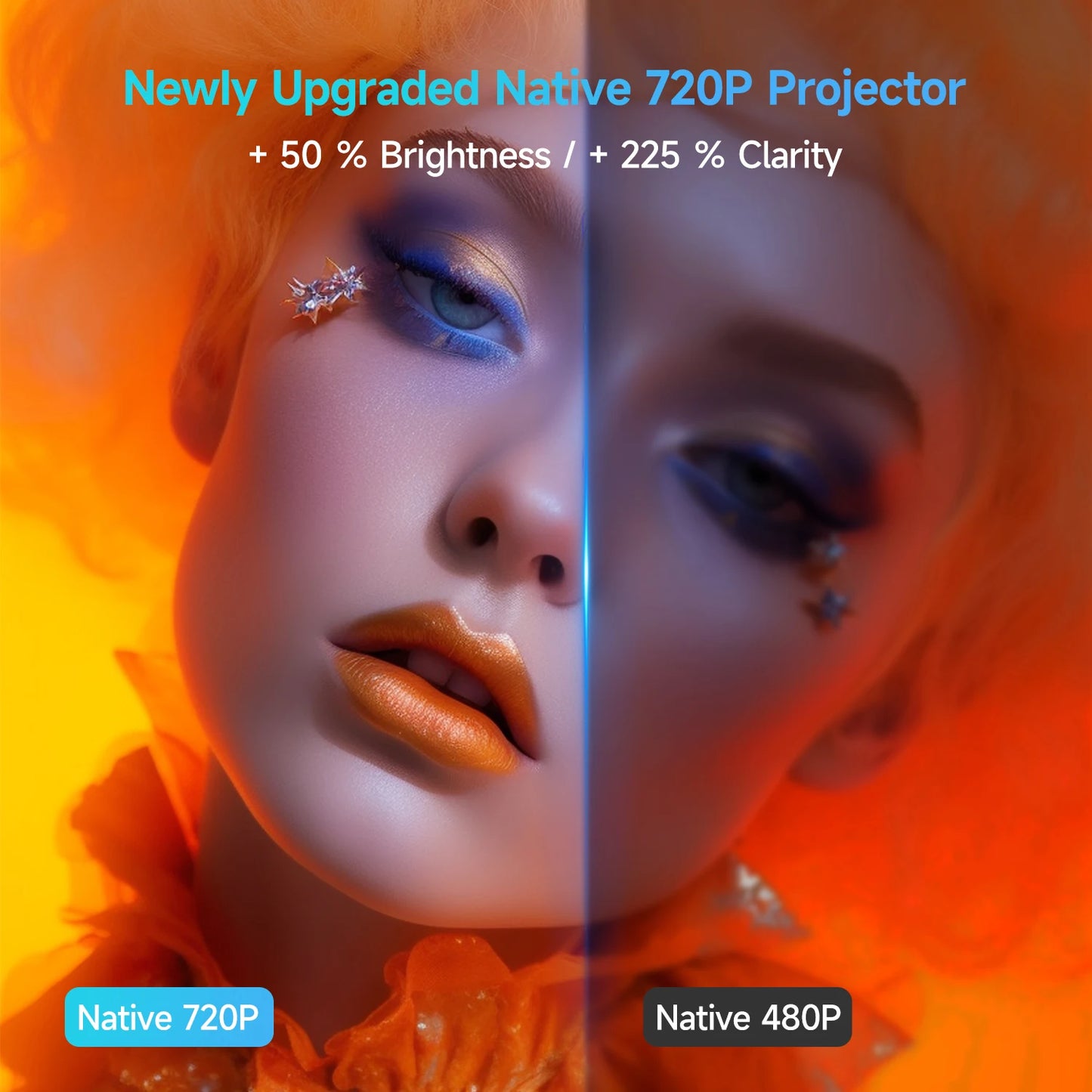 Magcubic HY320 Mini Native 720P Android 11 4K Projector 300 ANSI Lumens Wifi 6 Bluetooth 5.0 Outdoor Portable Projector