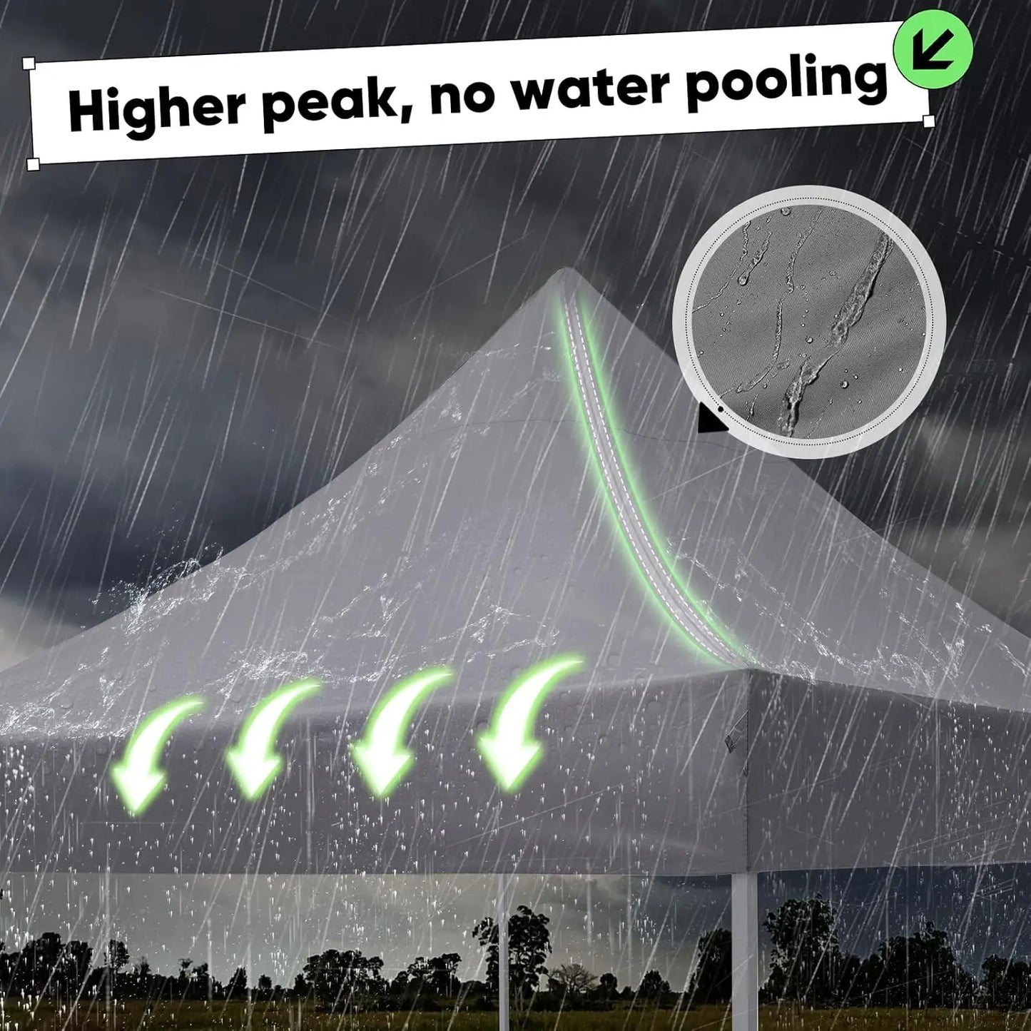 10x10 Heavy Duty Pop Up Canopy Tent Waterproof 11ft Interior